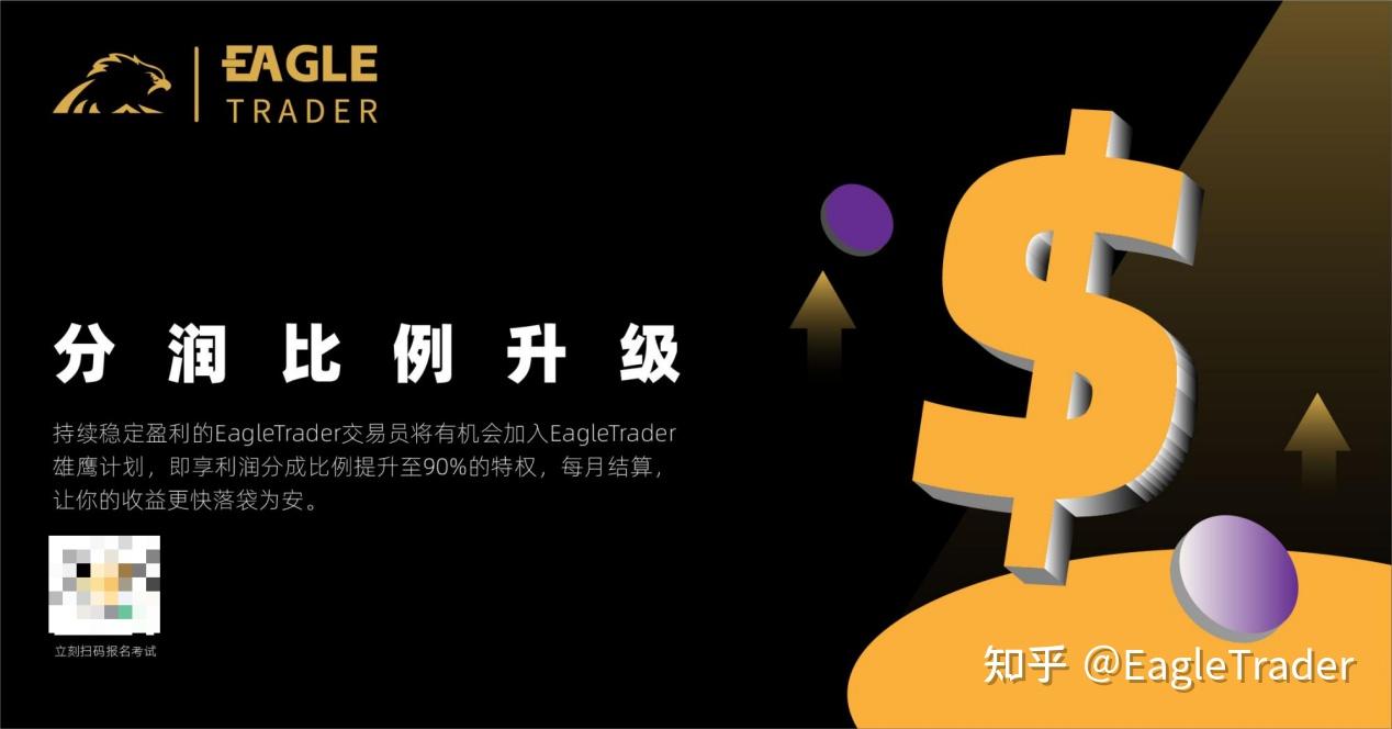 黄金交易那个平台好